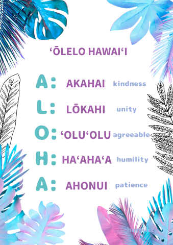 ハワイ語初級１