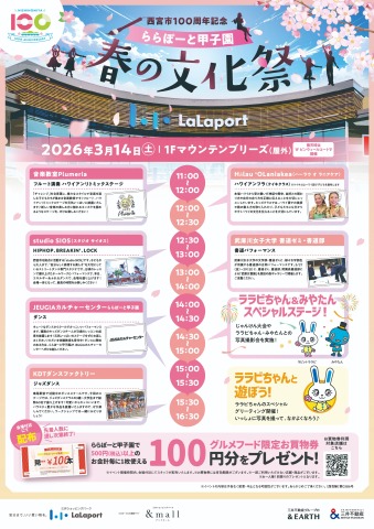 ららぽーと春のキッズ文化祭