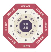 九星気学で毎日が輝くヒントを学ぼう！