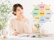 暮らしに役立つ九星気学