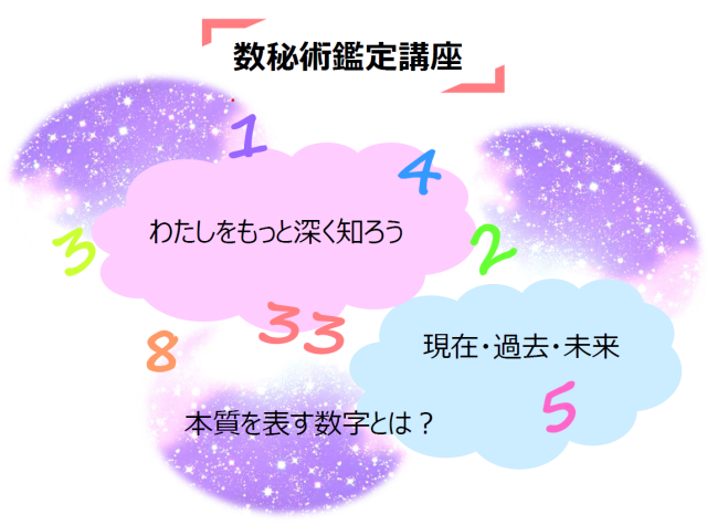 数秘術鑑定講座