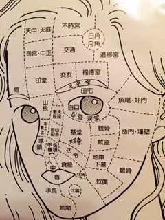 【NEW】よくわかる人相学【全6回】