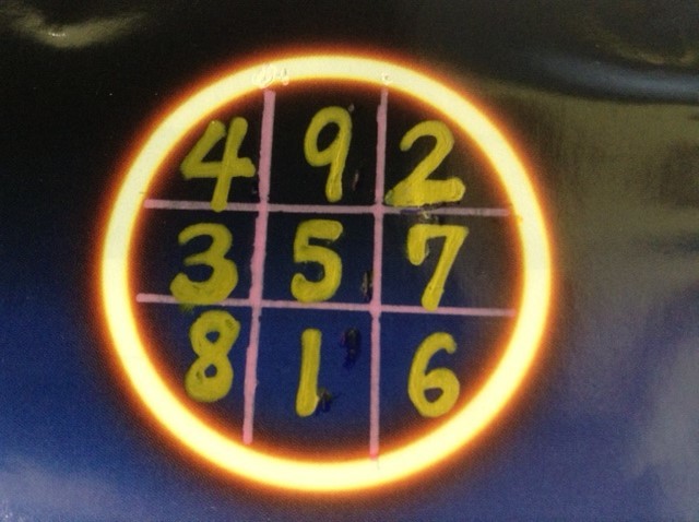 表裏気学入門①②