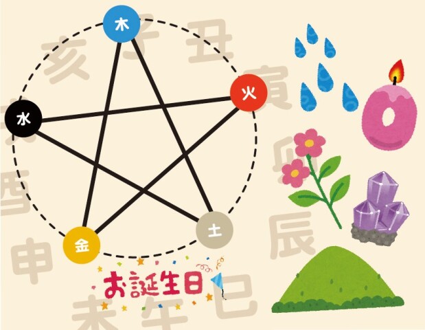 しあわせ算命学の個人鑑定(1枠30分)(入会金不要)