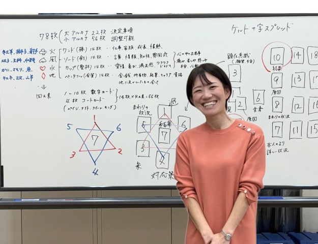 暗記ゼロ！「絵を見るだけ」ではじめる、初心者向けのタロット講座