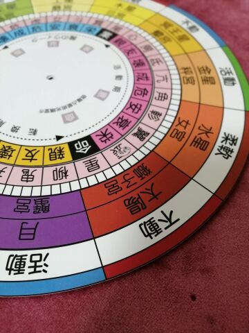 【ご当地】あなたのパワースポット＆パワーフードを知ろう！ 開運方位学2026