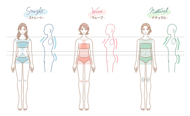 [特別講座] 大人女性のための骨格診断