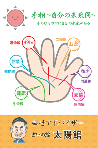 全3回楽しい手相講座（初級編）