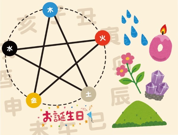 【新講座】たのしい算命学　性格編〈全6回〉