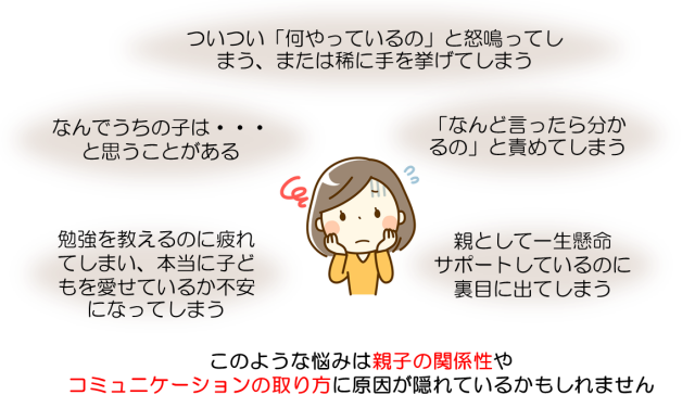 おすすめの1日講座のご紹介です。