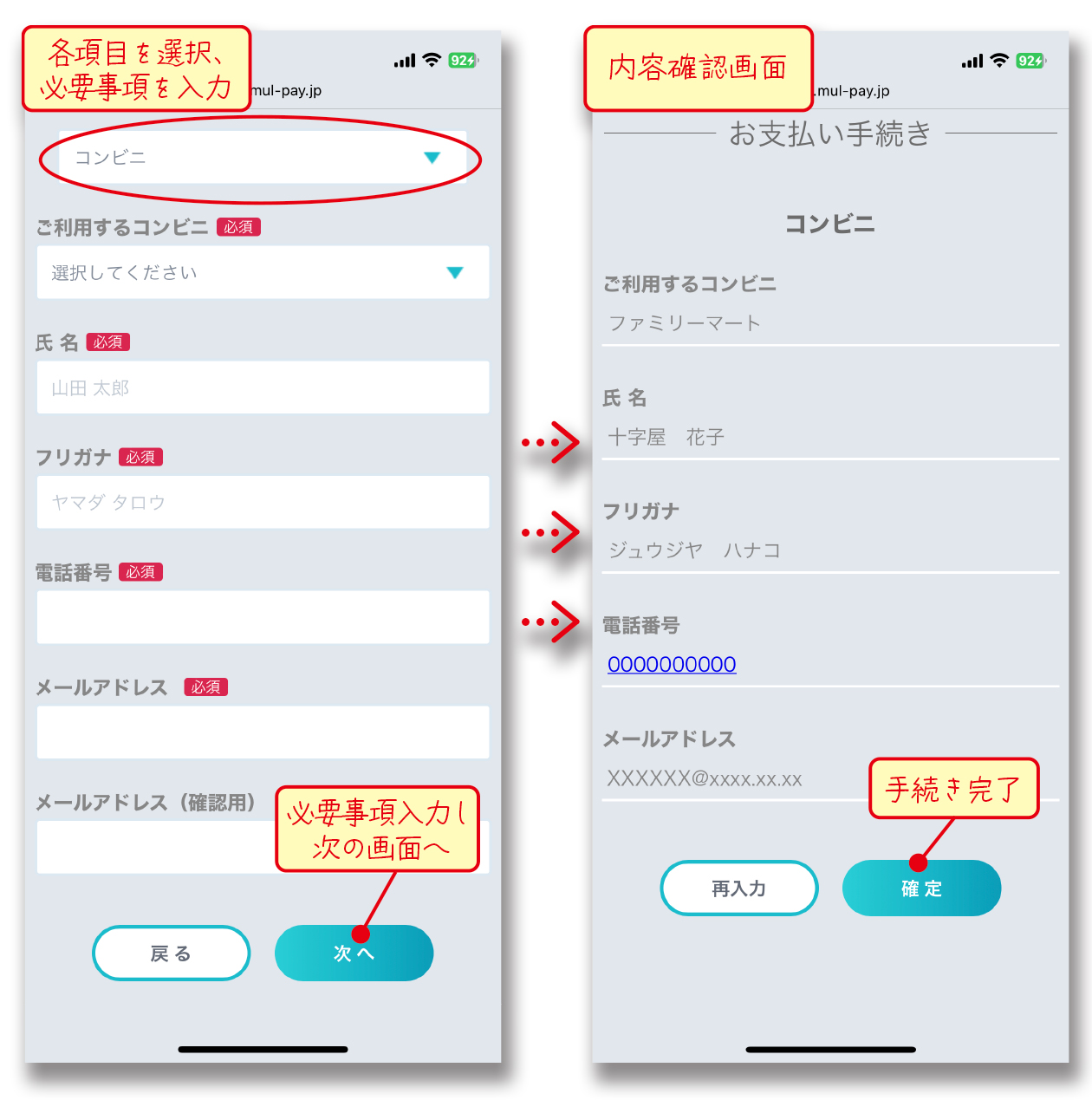 コンビニでの支払い手続き画面のイメージ